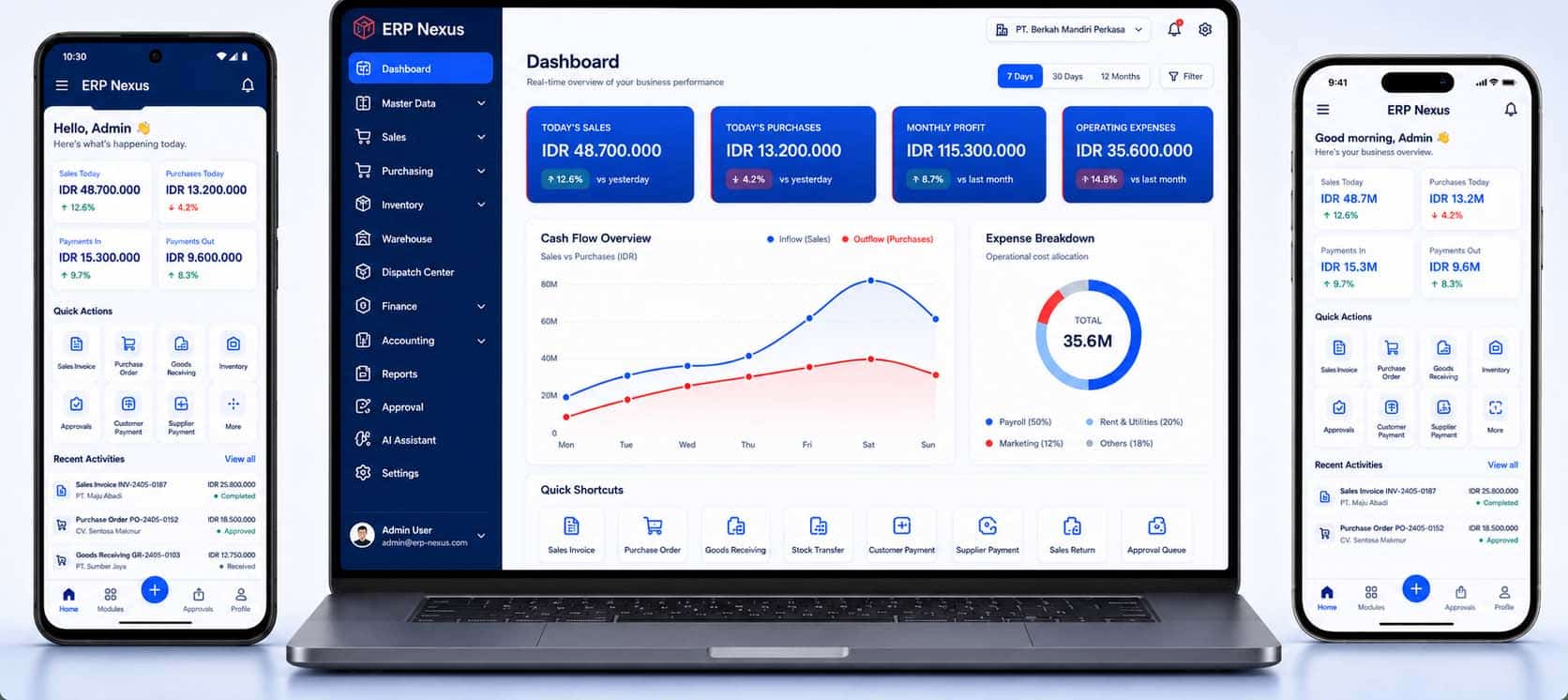 CMNexus Enterprise ERP System